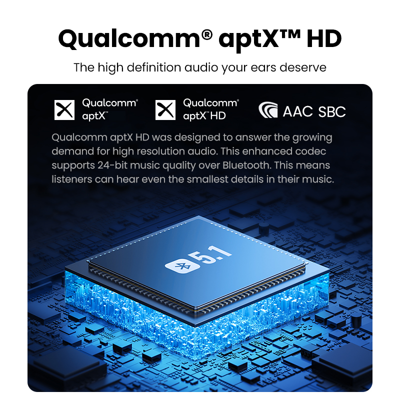 UGREEN 블루투스 RCA 리시버 5.1 aptX H - Audio Hd Music 리뷰 및 가격