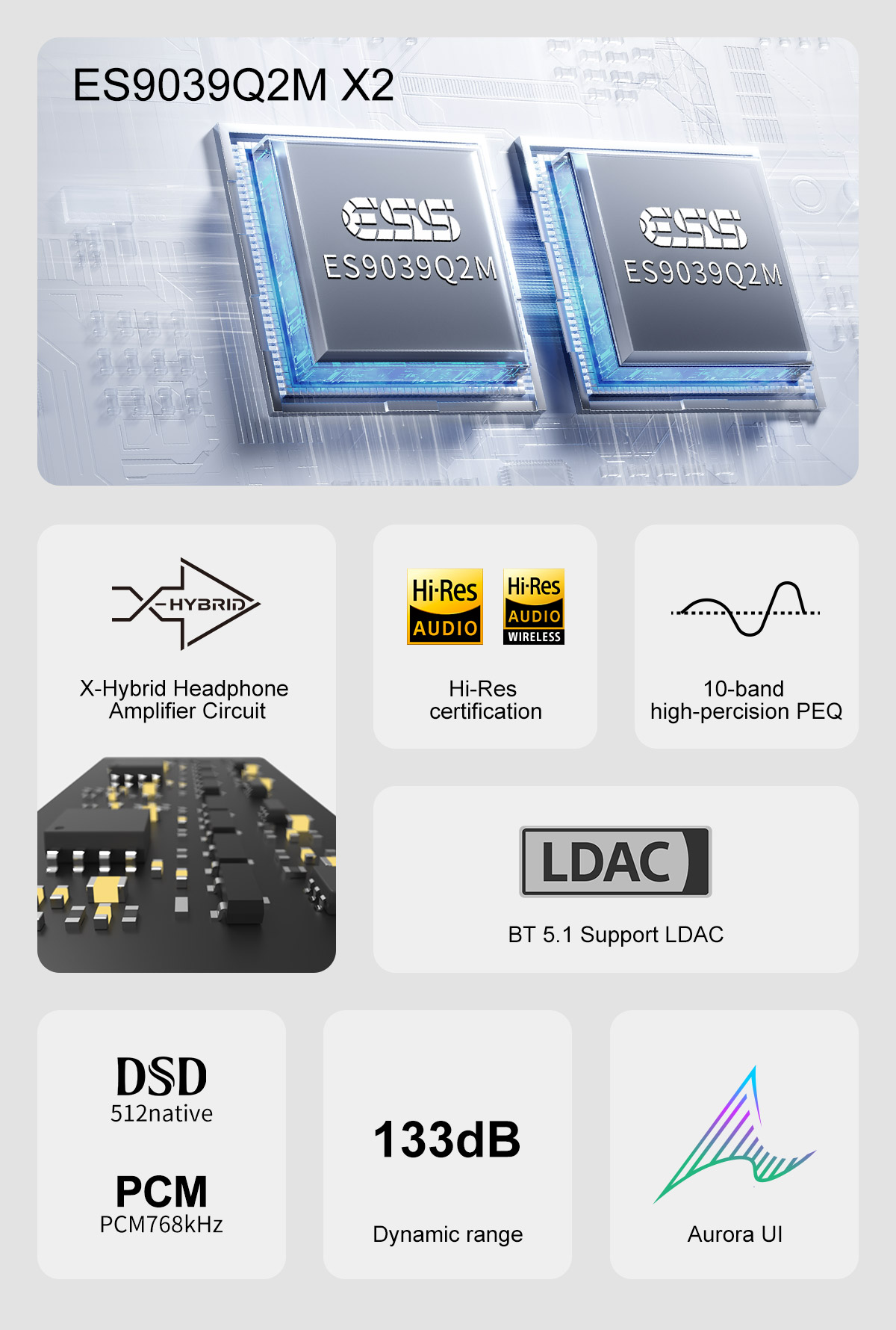 토퍼링 DX5II DX5 II 디지털 음악 오디오 디코 - Audio Music Generator Free 리뷰 및 가격